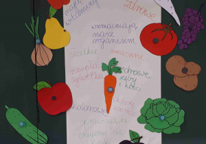Plakat Dlaczego należy jeść owoce i warzywa